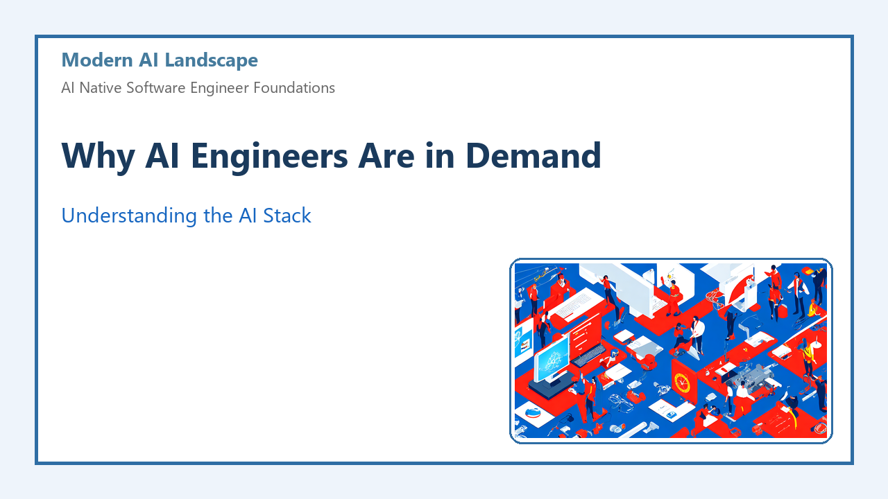 Why AI Engineers Are in Demand