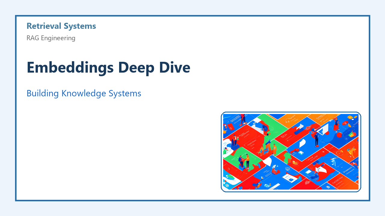 Embeddings Deep Dive
