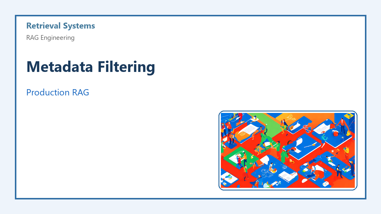 Metadata Filtering