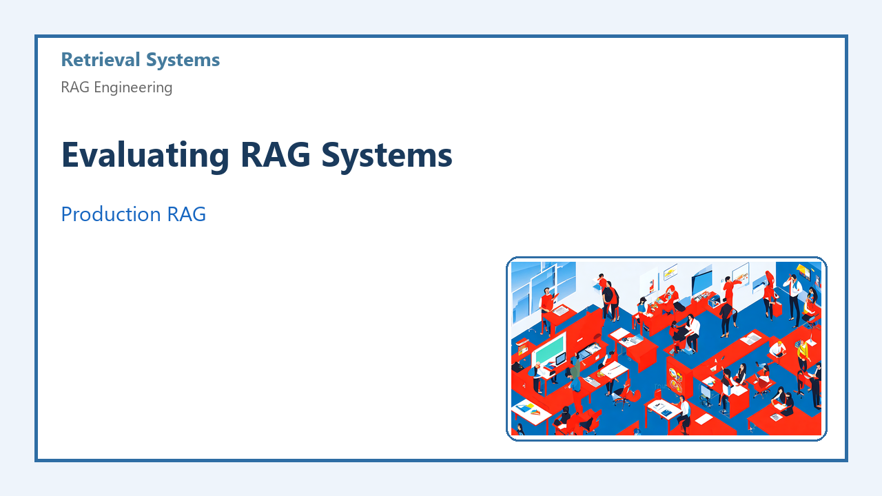 Evaluating RAG Systems