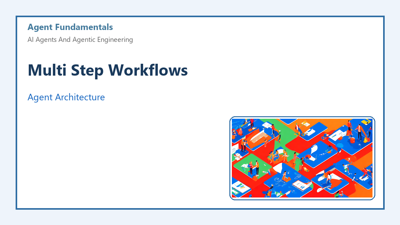 Multi Step Workflows