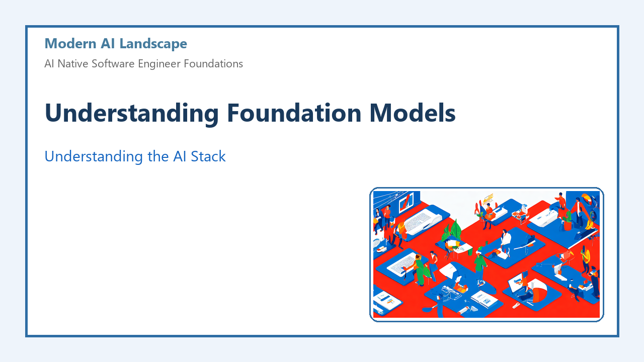 Understanding Foundation Models