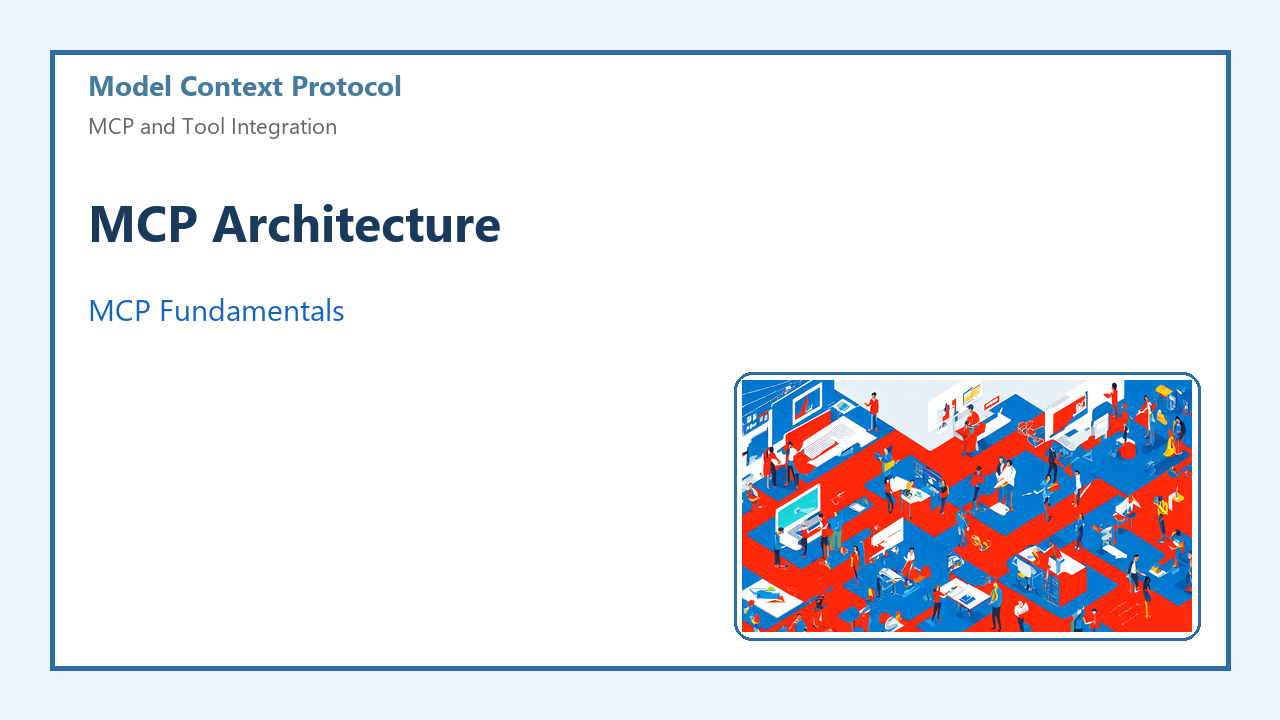 MCP Architecture