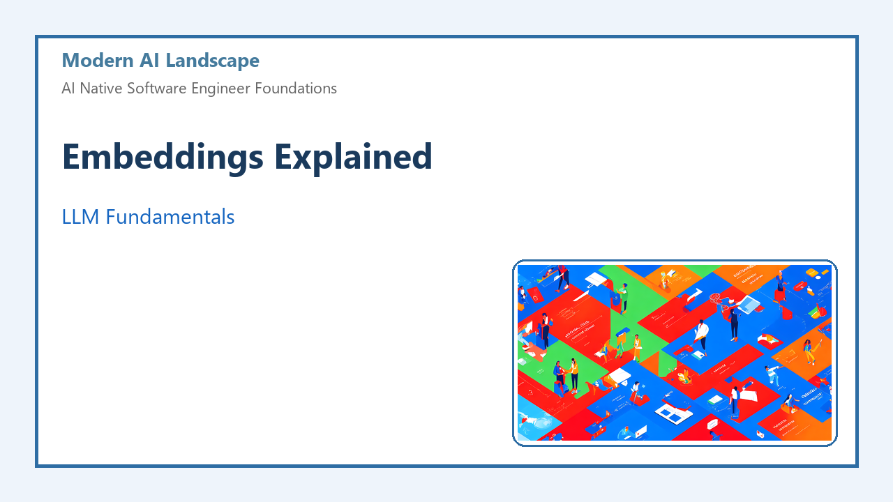Embeddings Explained
