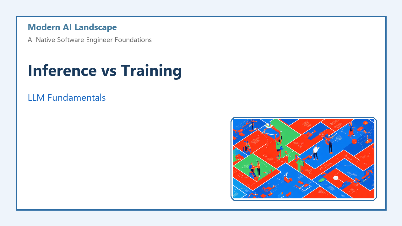 Inference vs Training