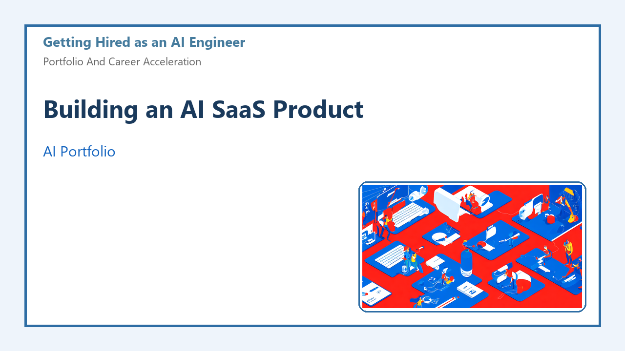 Building an AI SaaS Product
